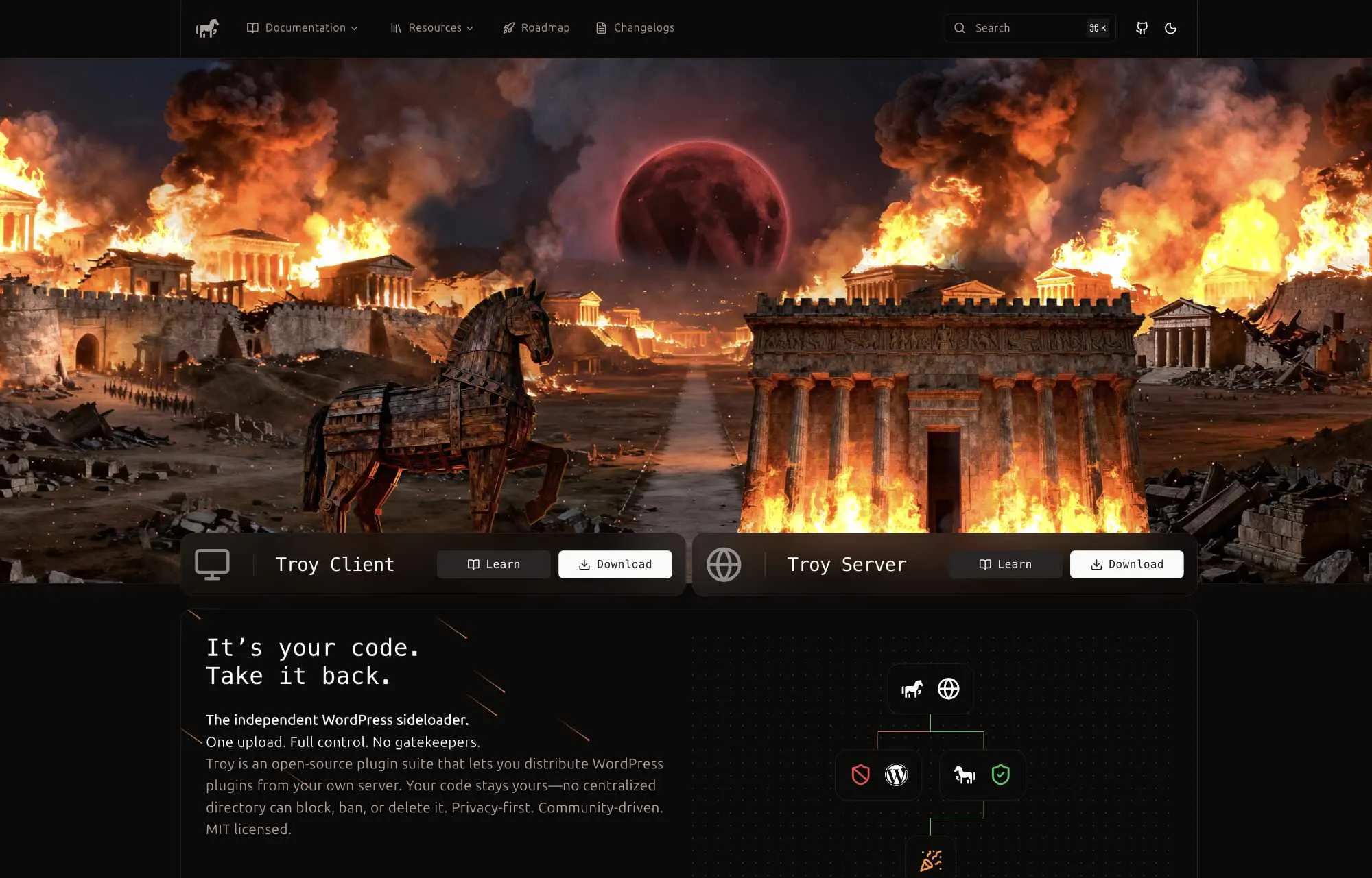 The SEO Framework 創建者推出 Troy 插件分發替代方案